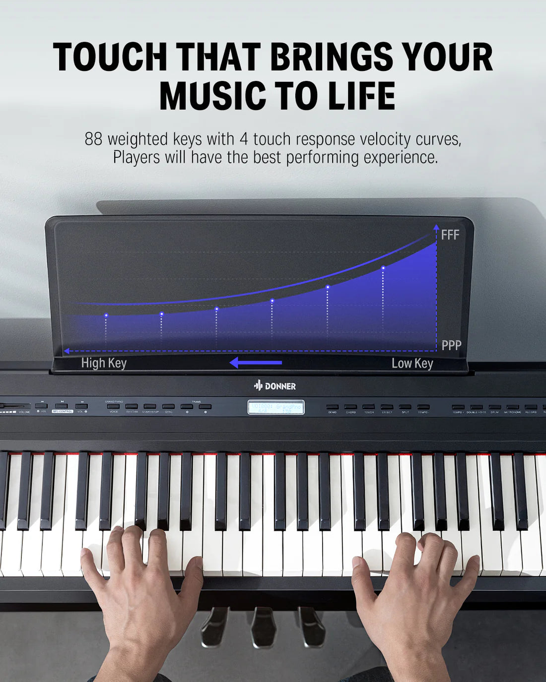 Donner DEP-20 + Piano LED Plus 2026®
